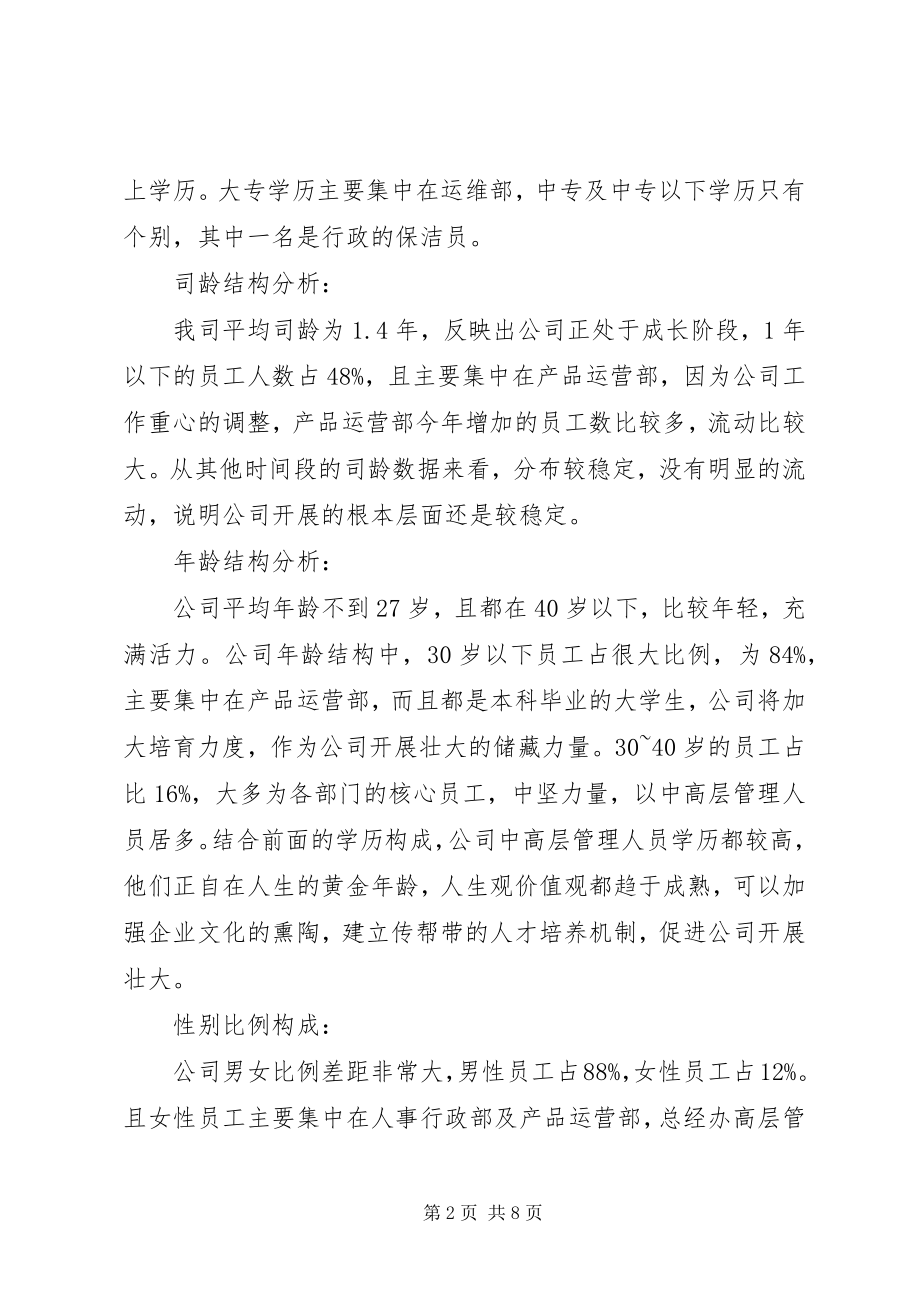 2023年人力资源的工作总结范文人力资源六大模块.docx_第2页