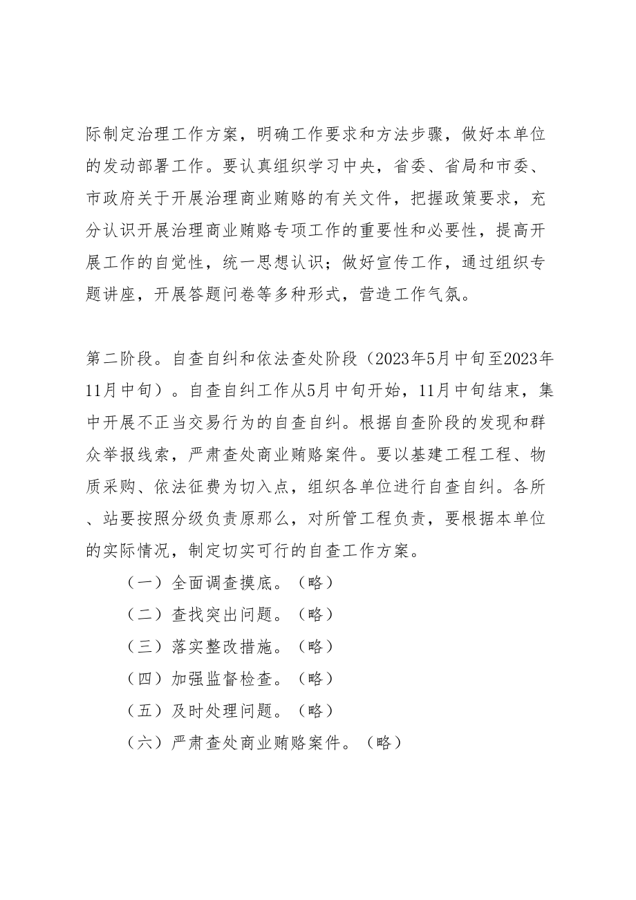 2023年关于治理商业贿赂实施方案.doc_第3页