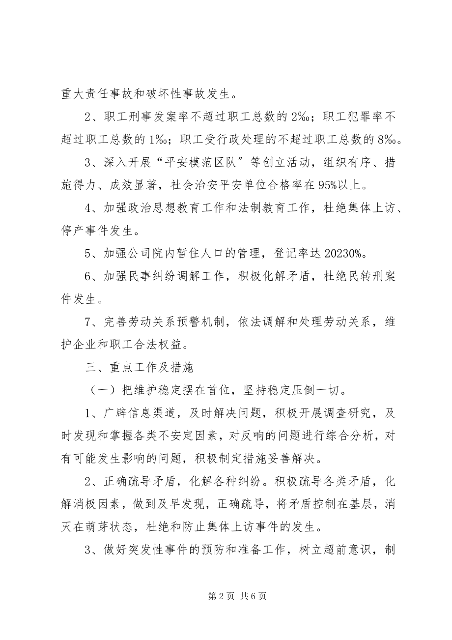 2023年煤矿企业综合整治计划.docx_第2页