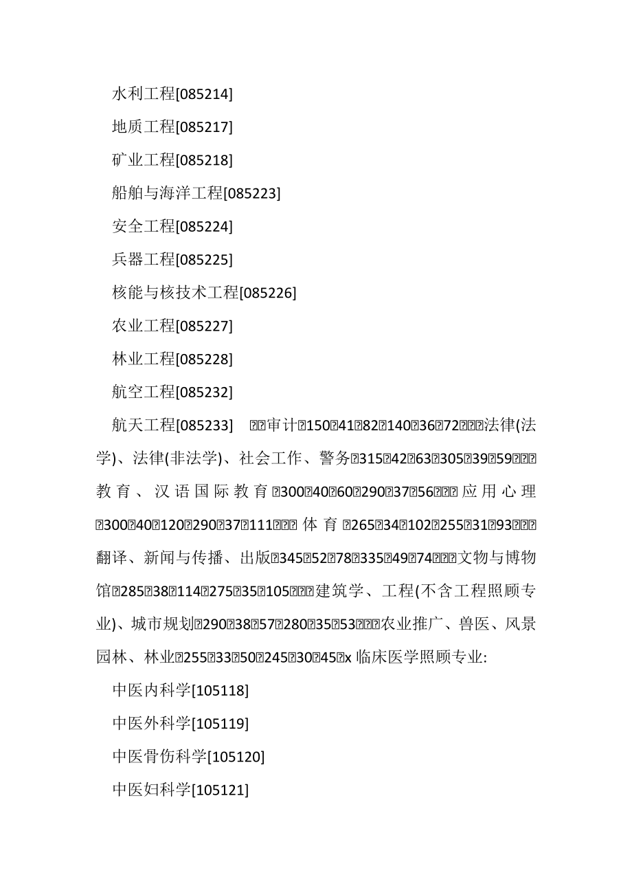 2023年考研国家数线.doc_第3页