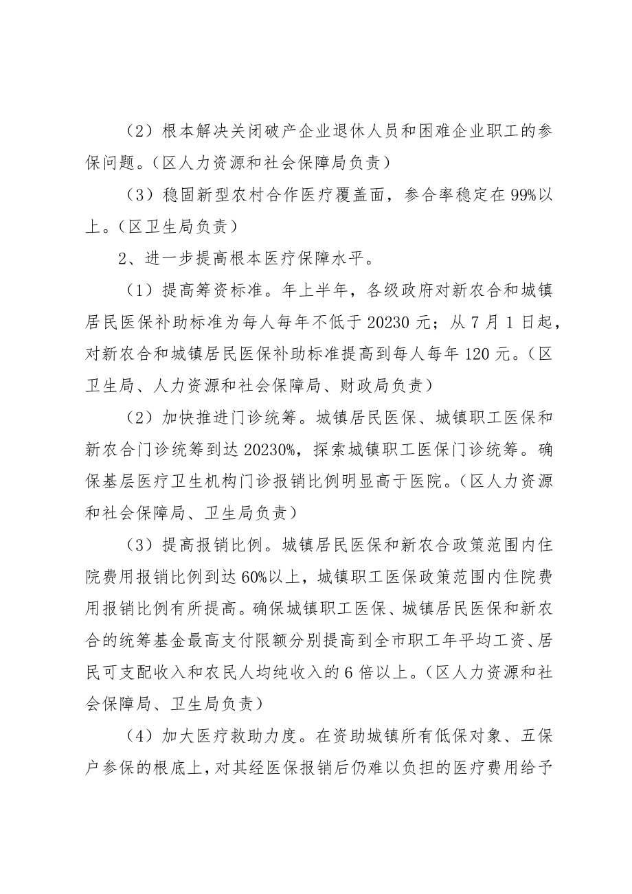 2023年城镇医药卫生体制改革年度计划.docx_第2页