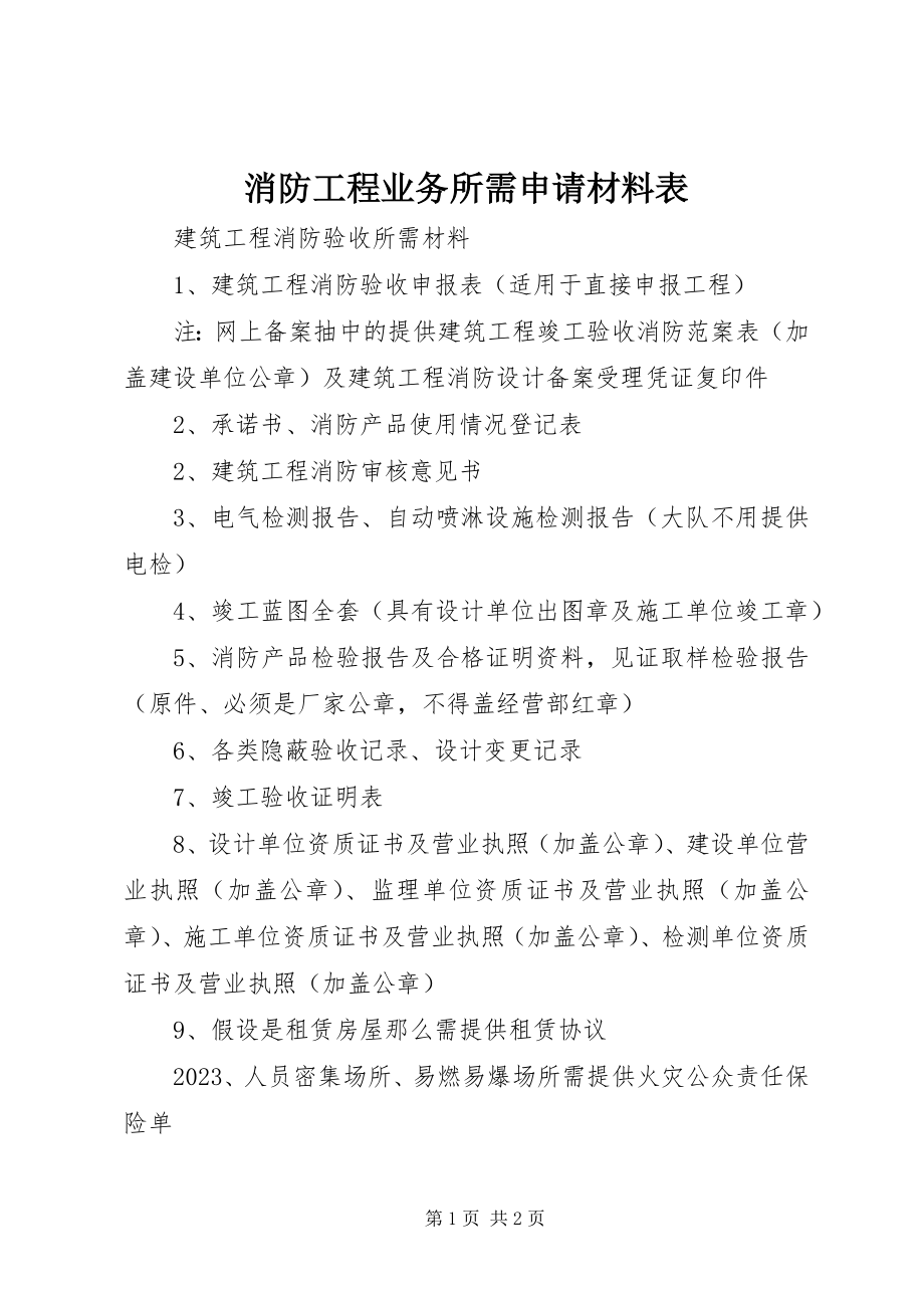 2023年消防工程业务所需申请材料表.docx_第1页