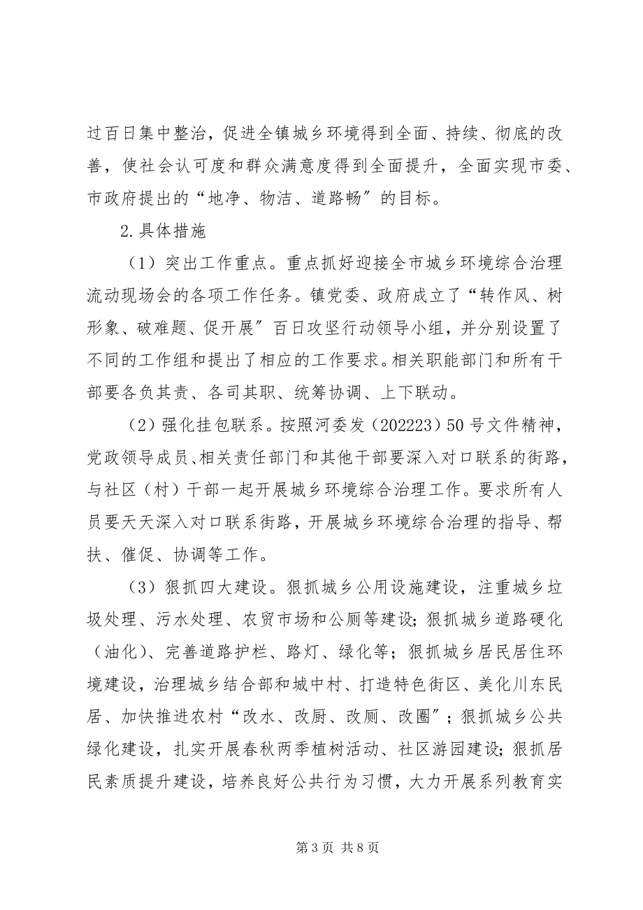 2023年镇转作风行动的实施意见.docx_第3页