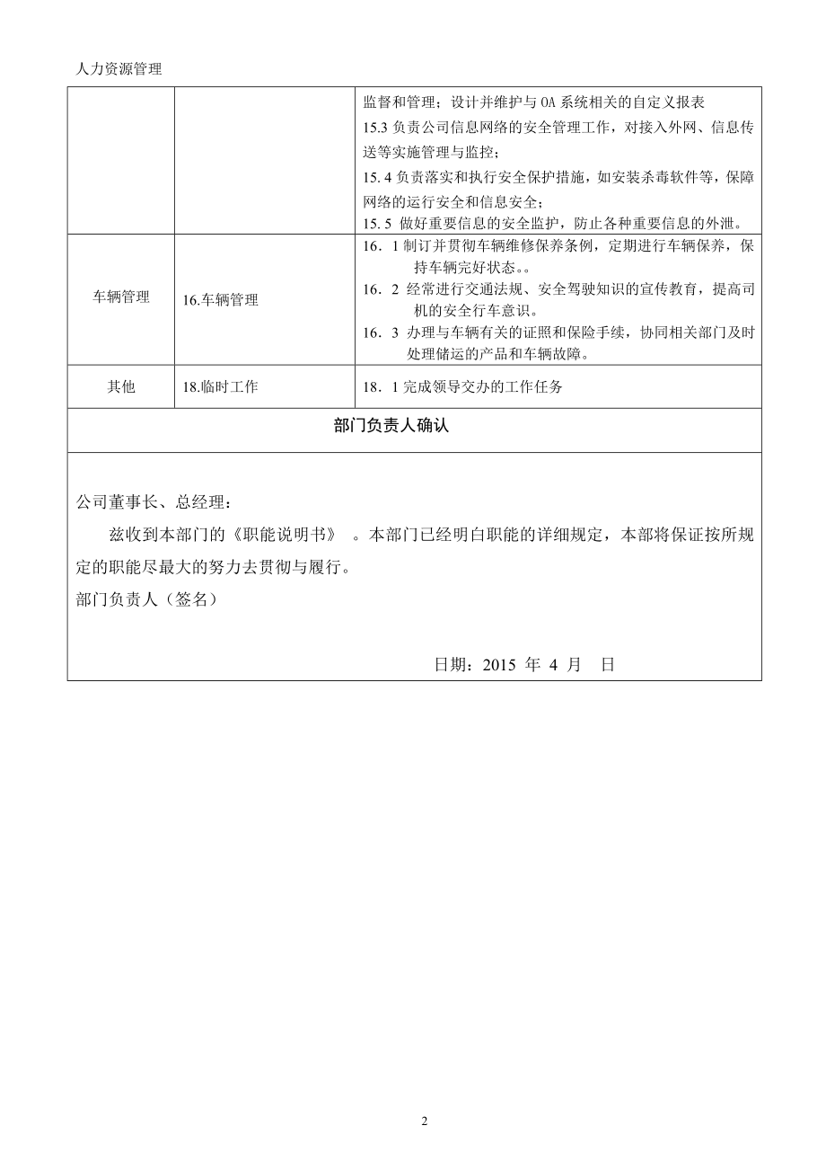 人力资源管理 企业管理 岗位说明 行政办公室职能说明书.docx_第3页