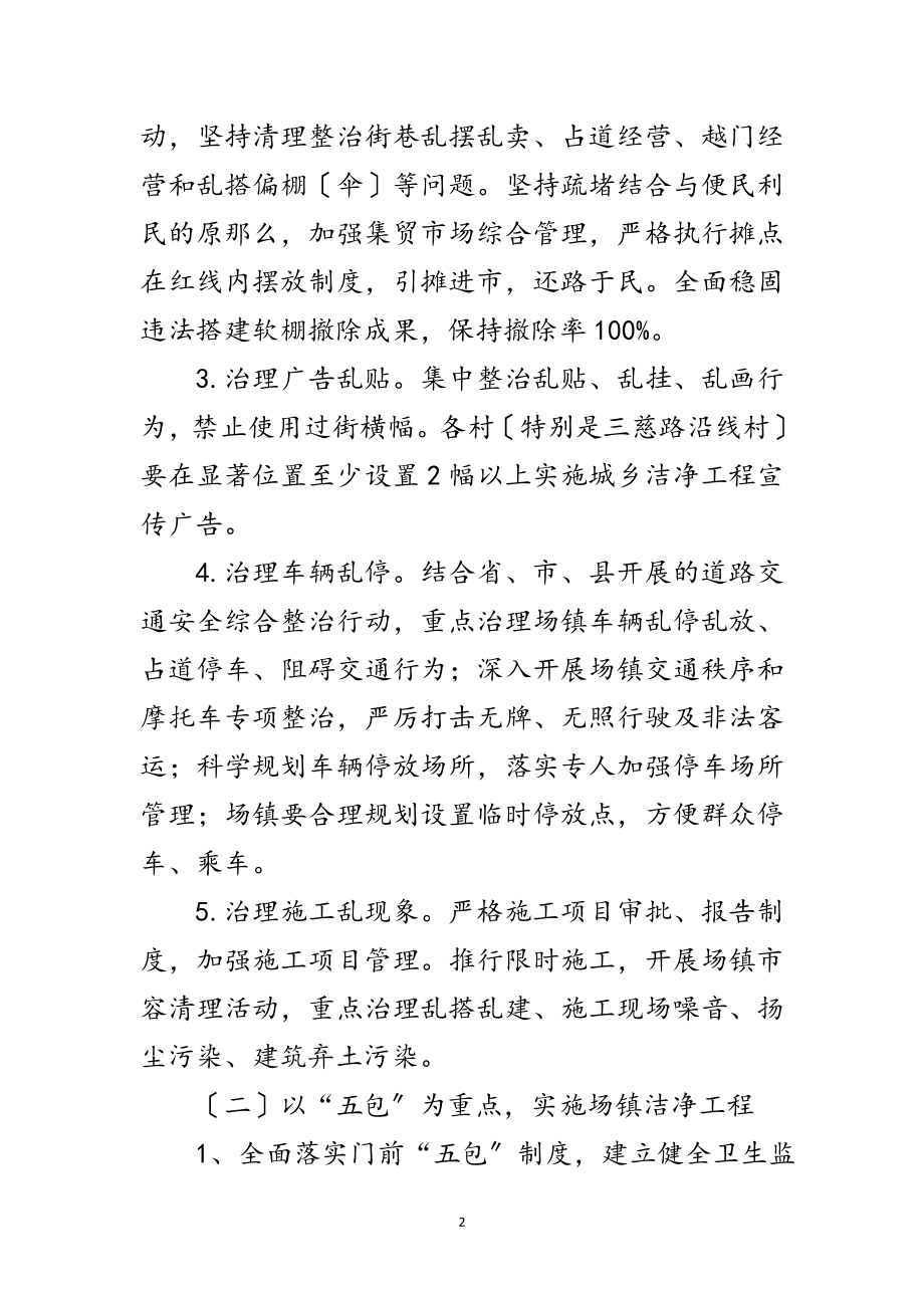 2023年年卫生县城长效管理工作意见范文.doc_第2页