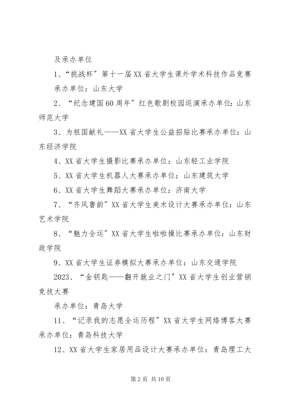 2023年省委宣传部招考.docx_第2页