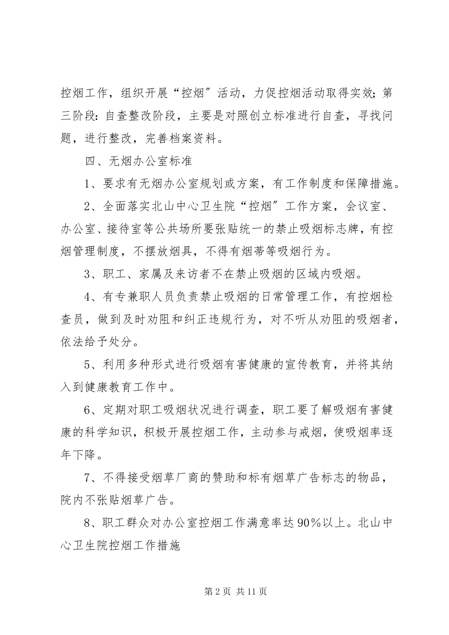 2023年控烟方案和措施.docx_第2页