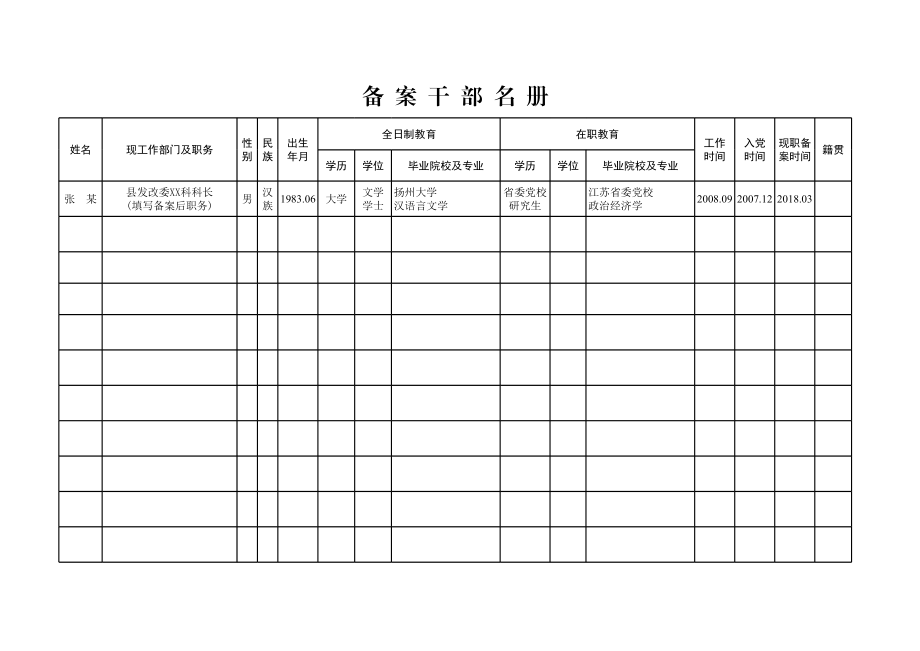 备案干部名册【电子版报组织部】.xls_第1页