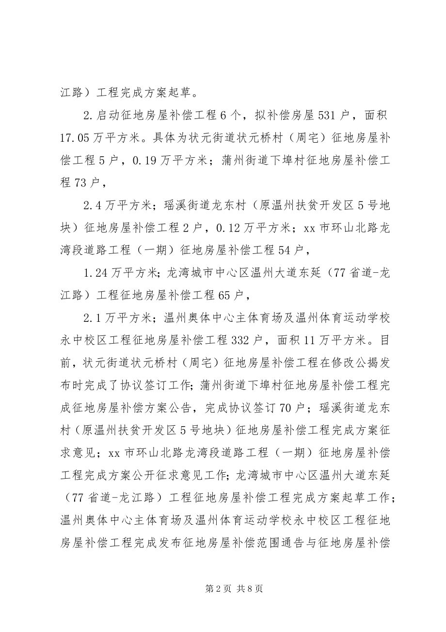 2023年房屋征收管理办公室工作总结.docx_第2页