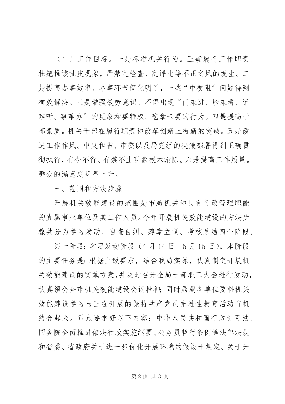 2023年林业局机关效能建设实施方案.docx_第2页