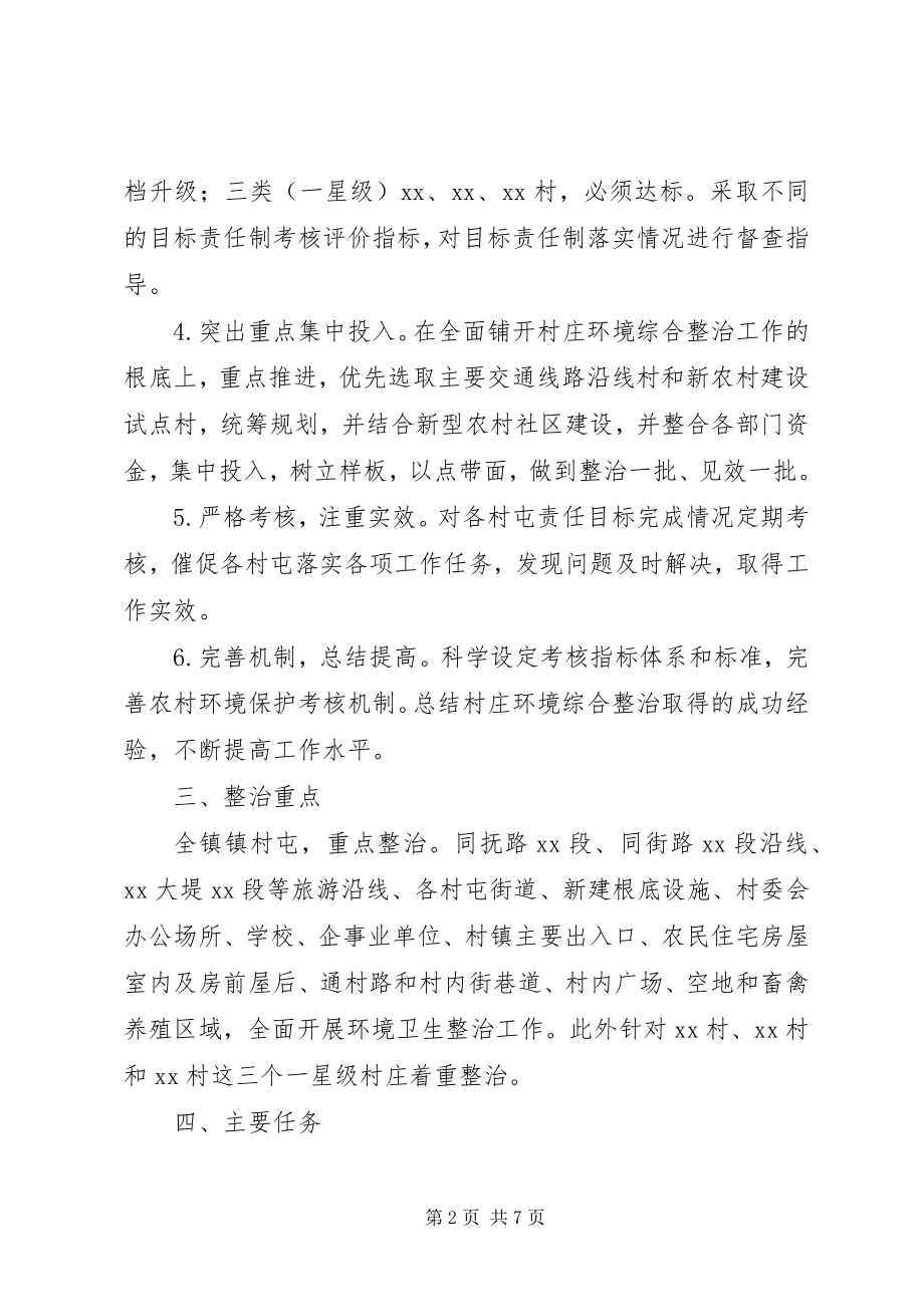 2023年美丽乡村环境综合整治工作实施方案.docx_第2页