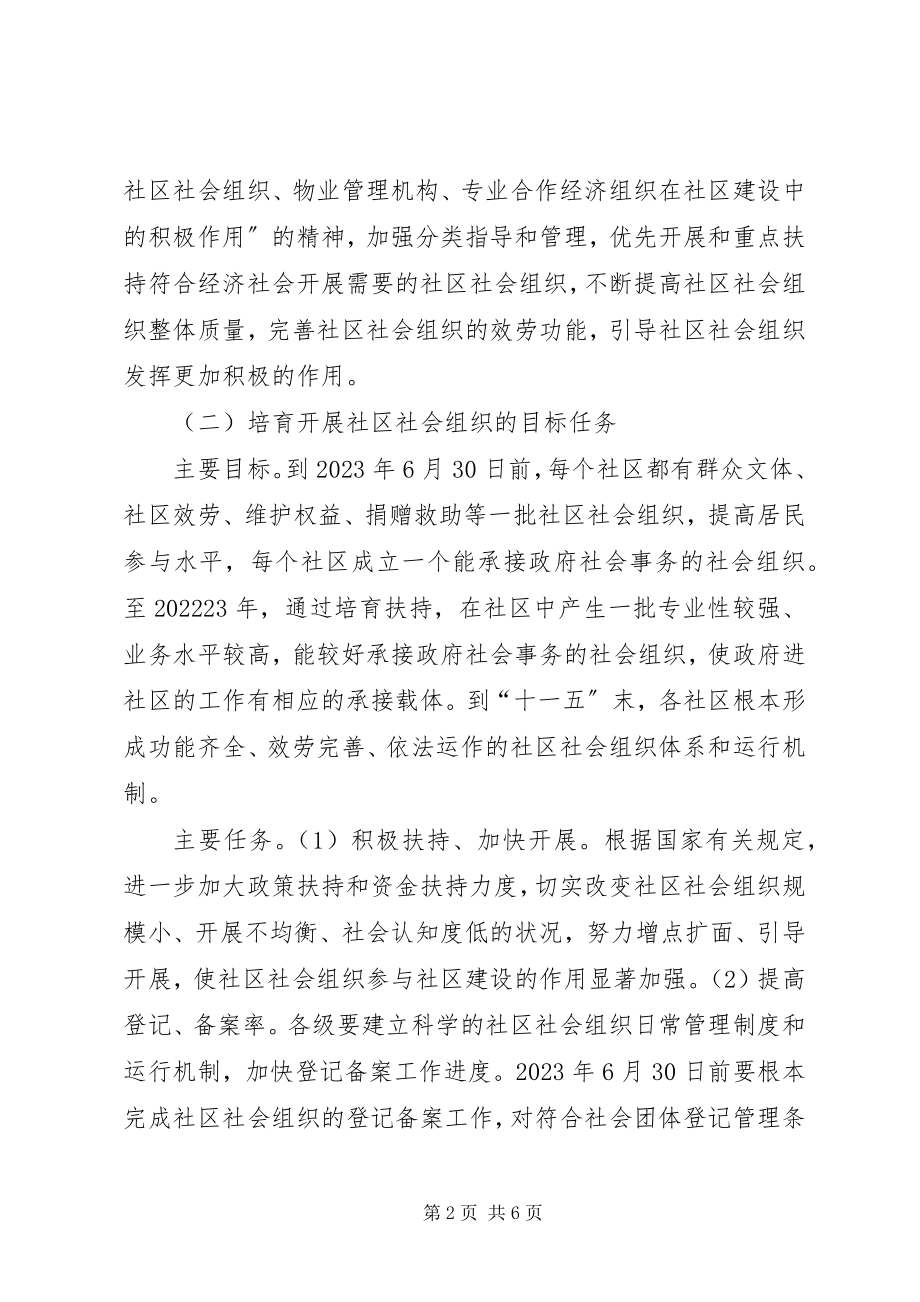 2023年民政局组织培育工作意见.docx_第2页