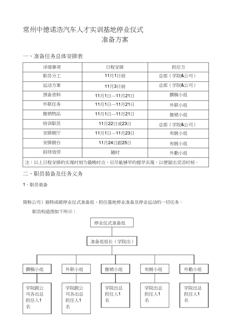 2023年基地开业典礼筹备方案061027.docx_第1页