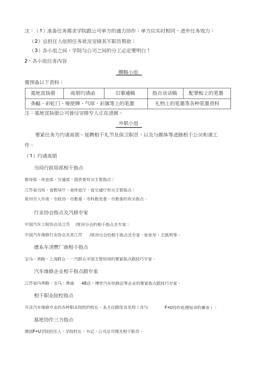 2023年基地开业典礼筹备方案061027.docx_第2页