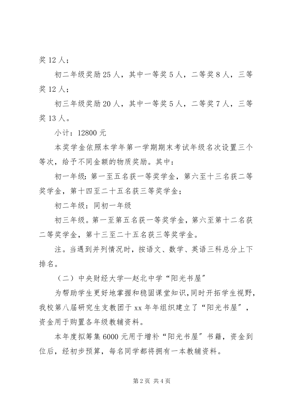 2023年一帮一捐助活动计划.docx_第2页