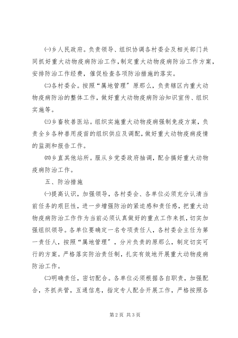 2023年乡镇重大疫病防控工作的方案.docx_第2页