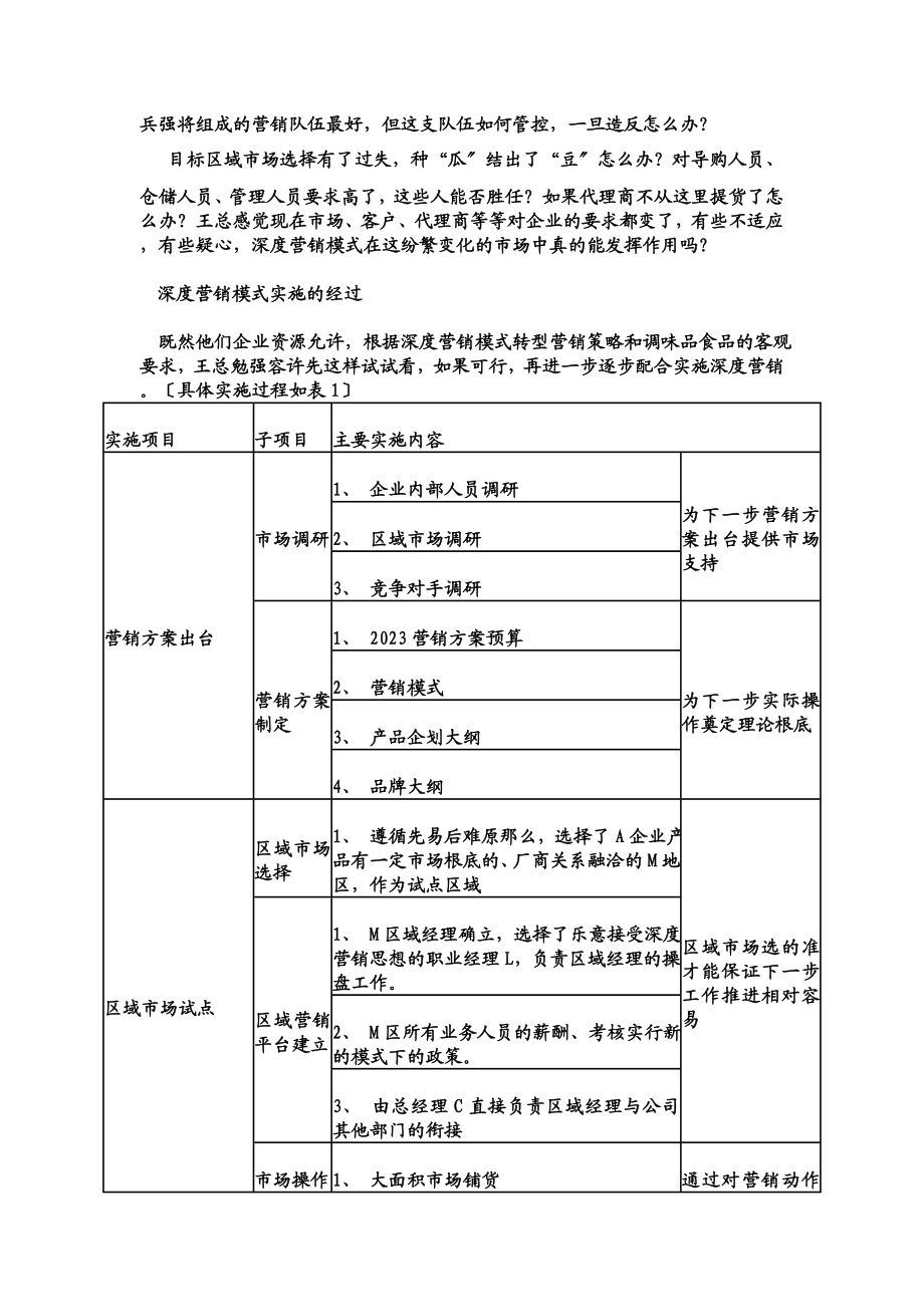 2023年深度营销模式在某调味品企业中的应用.doc_第2页