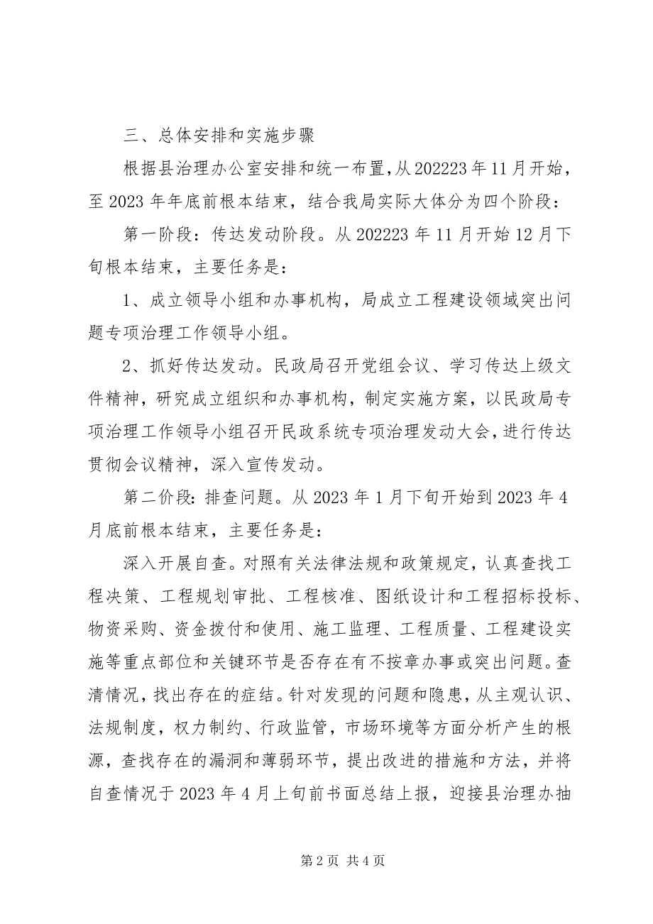 2023年民政局建设领域治理方案.docx_第2页