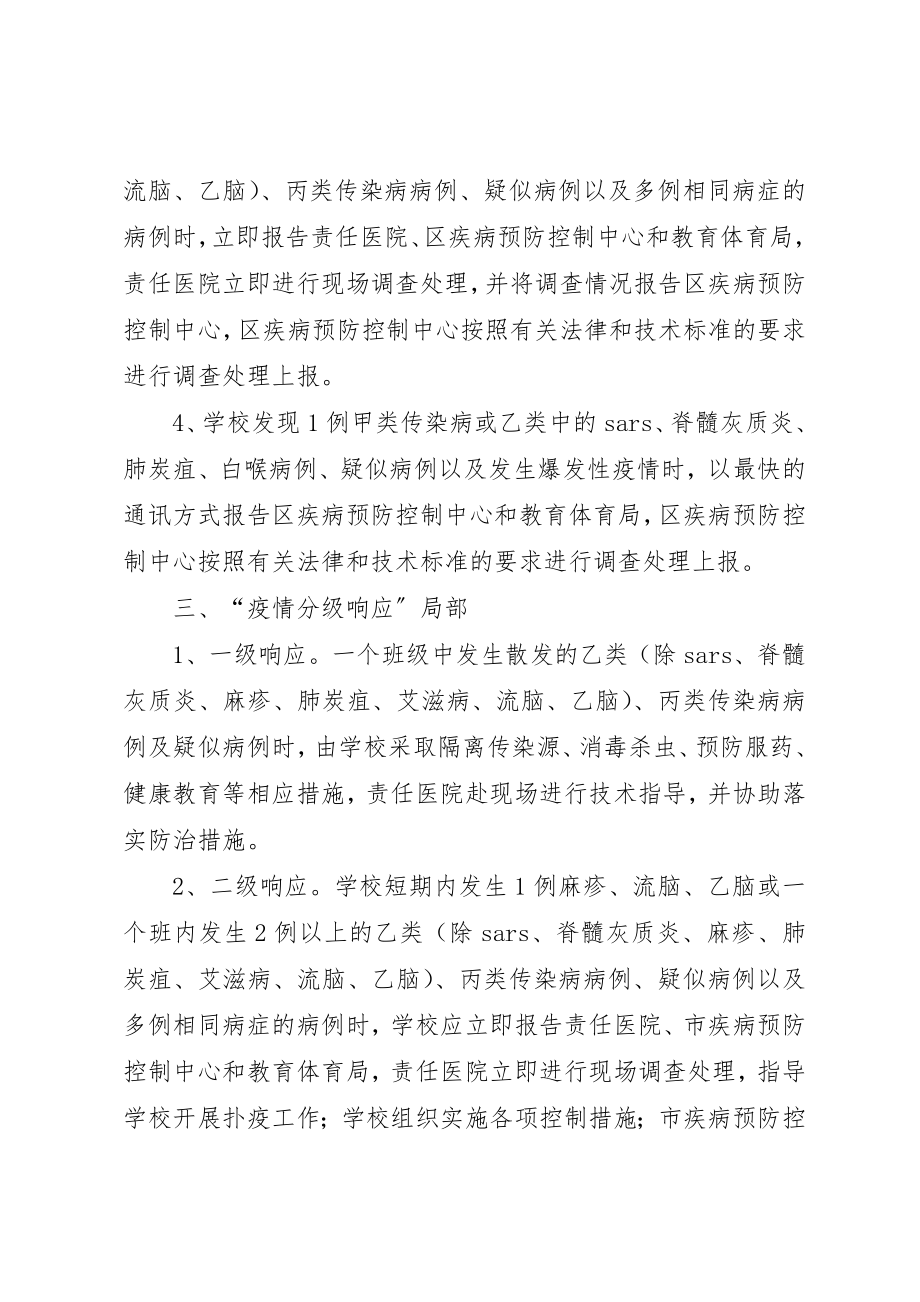 2023年传染病疫情应急处理预案.docx_第2页