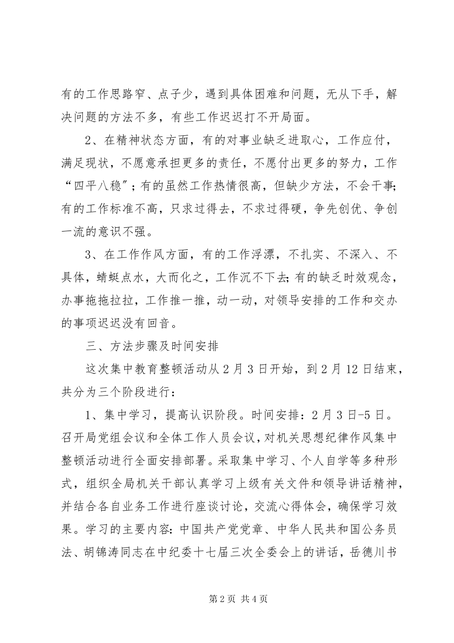 2023年区人事局纪律作风整顿活动的意见.docx_第2页