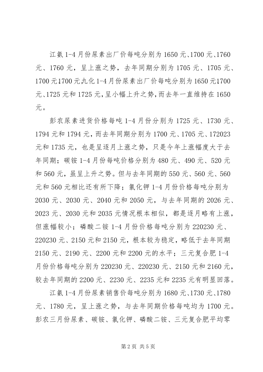 2023年化肥价格情况的调查.docx_第2页