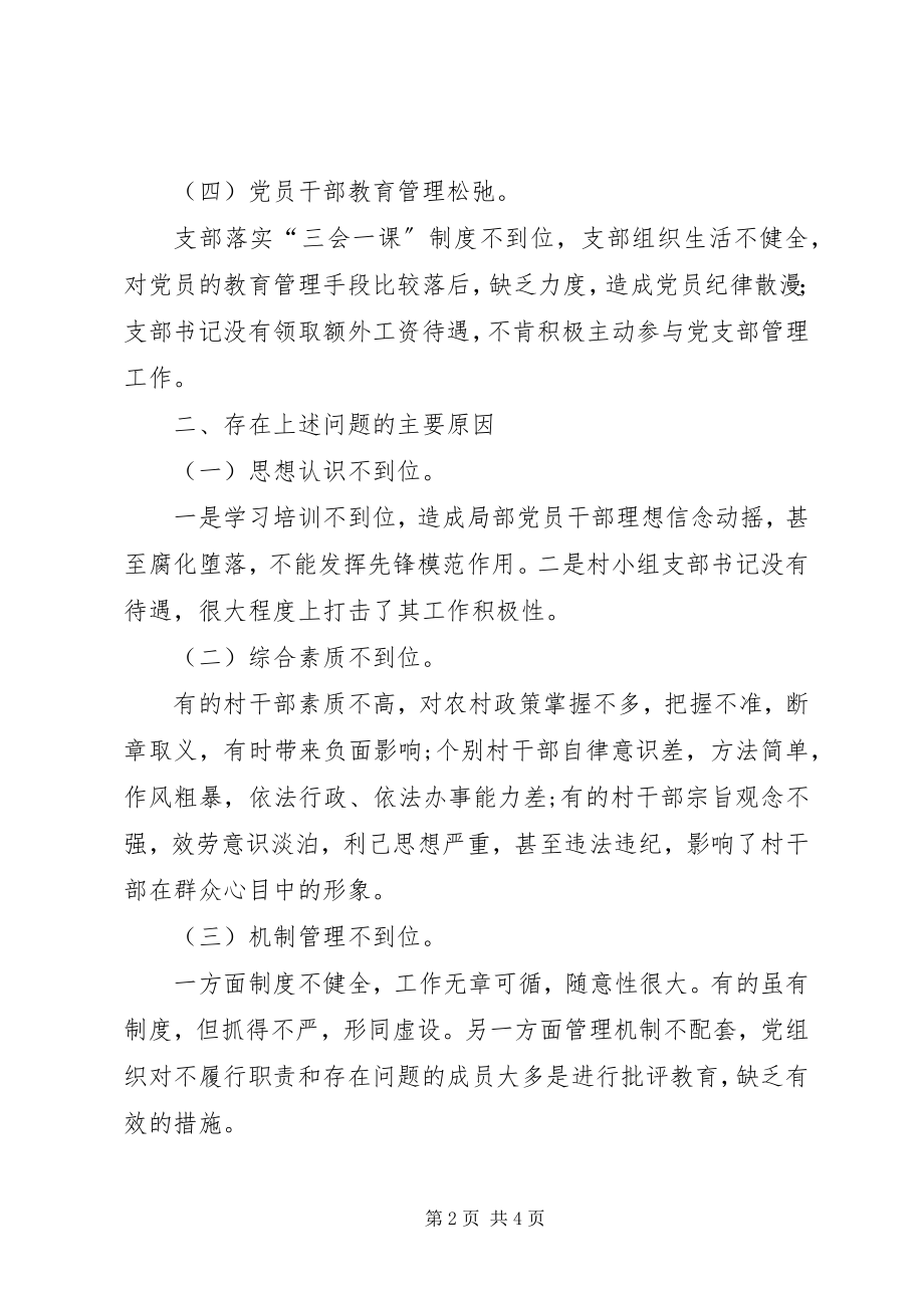 2023年联合党支部党建工作问题清单和整改方法措施.docx_第2页