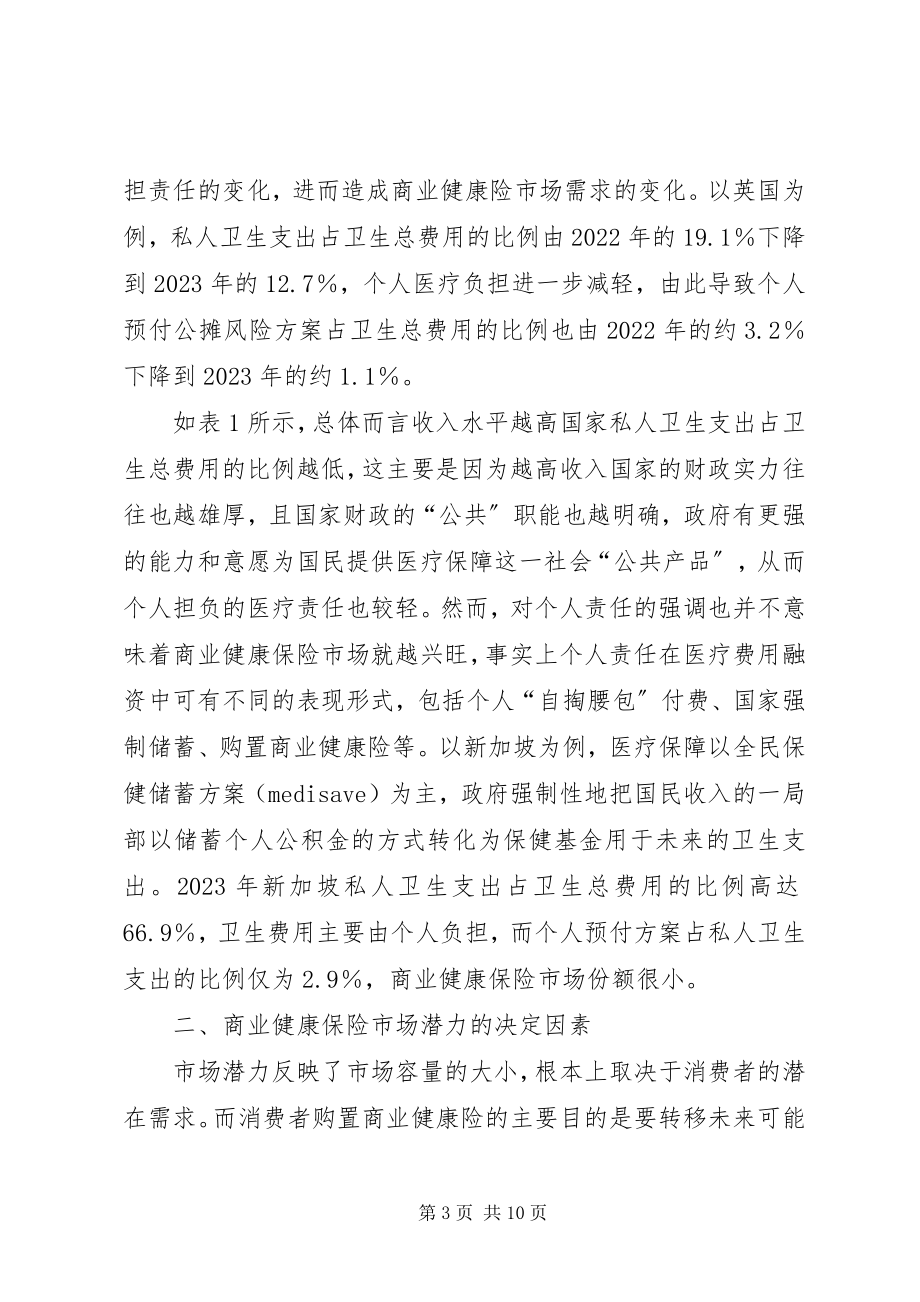 2023年商业健康保险改革探讨.docx_第3页