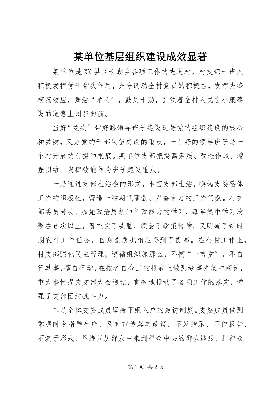 2023年某单位基层组织建设成效显著.docx_第1页