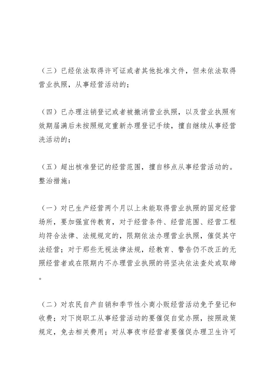 2023年工商局开展查处取缔无照经营活动实施方案 5.doc_第2页