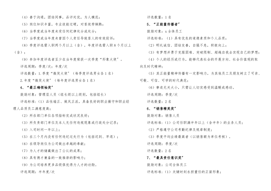 2023年员工荣誉体系项目方案工作实施方案集团公司企业.docx_第2页