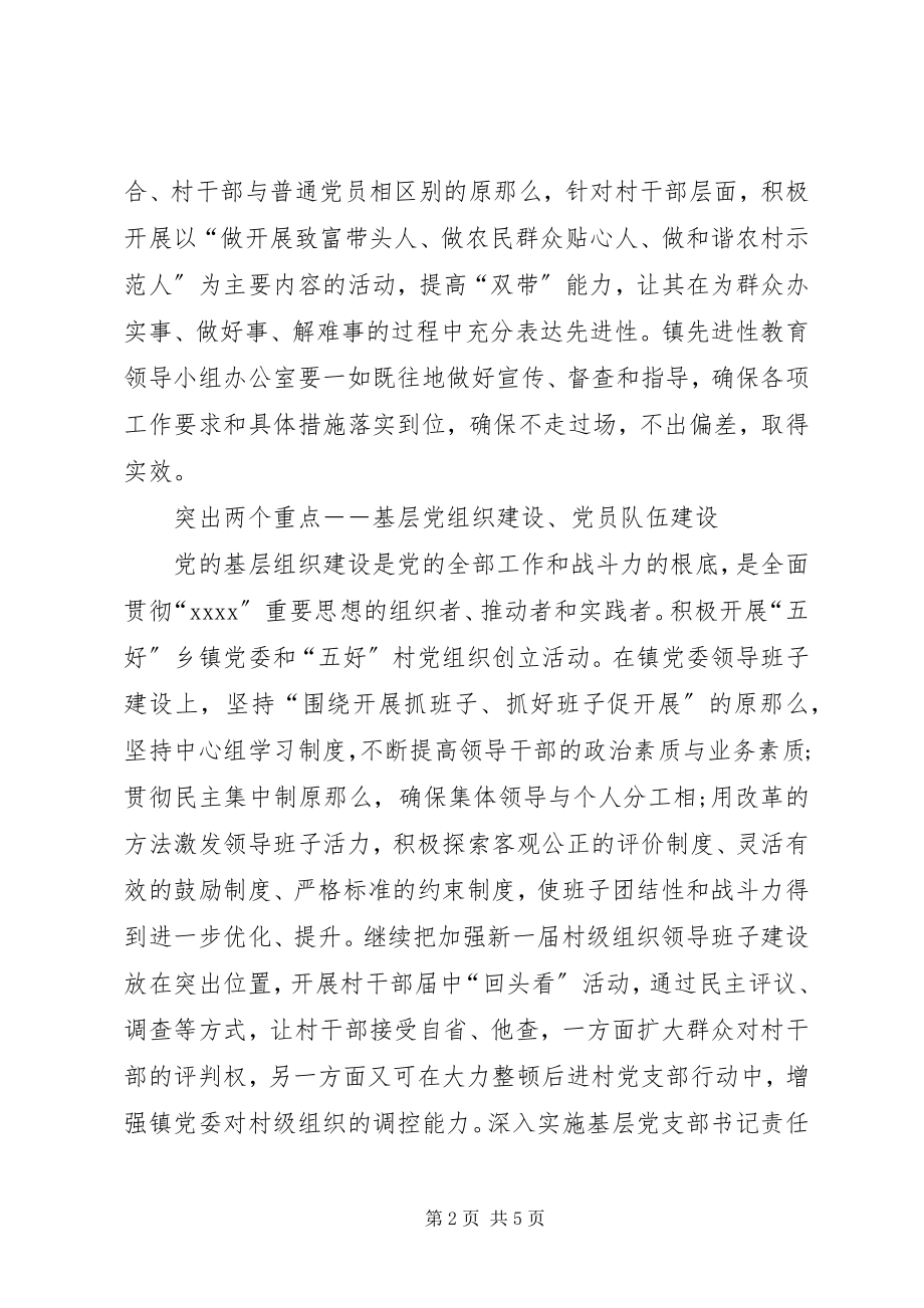 2023年乡镇组织工作度计划.docx_第2页