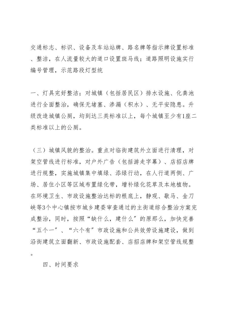 2023年城东乡城市管理综合整治专项行动方案 2.doc_第3页