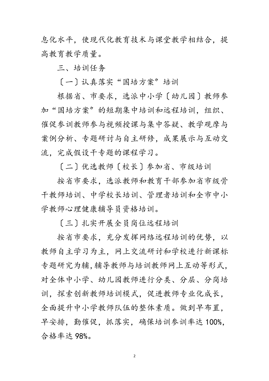 2023年教师培训工作意见范文.doc_第2页