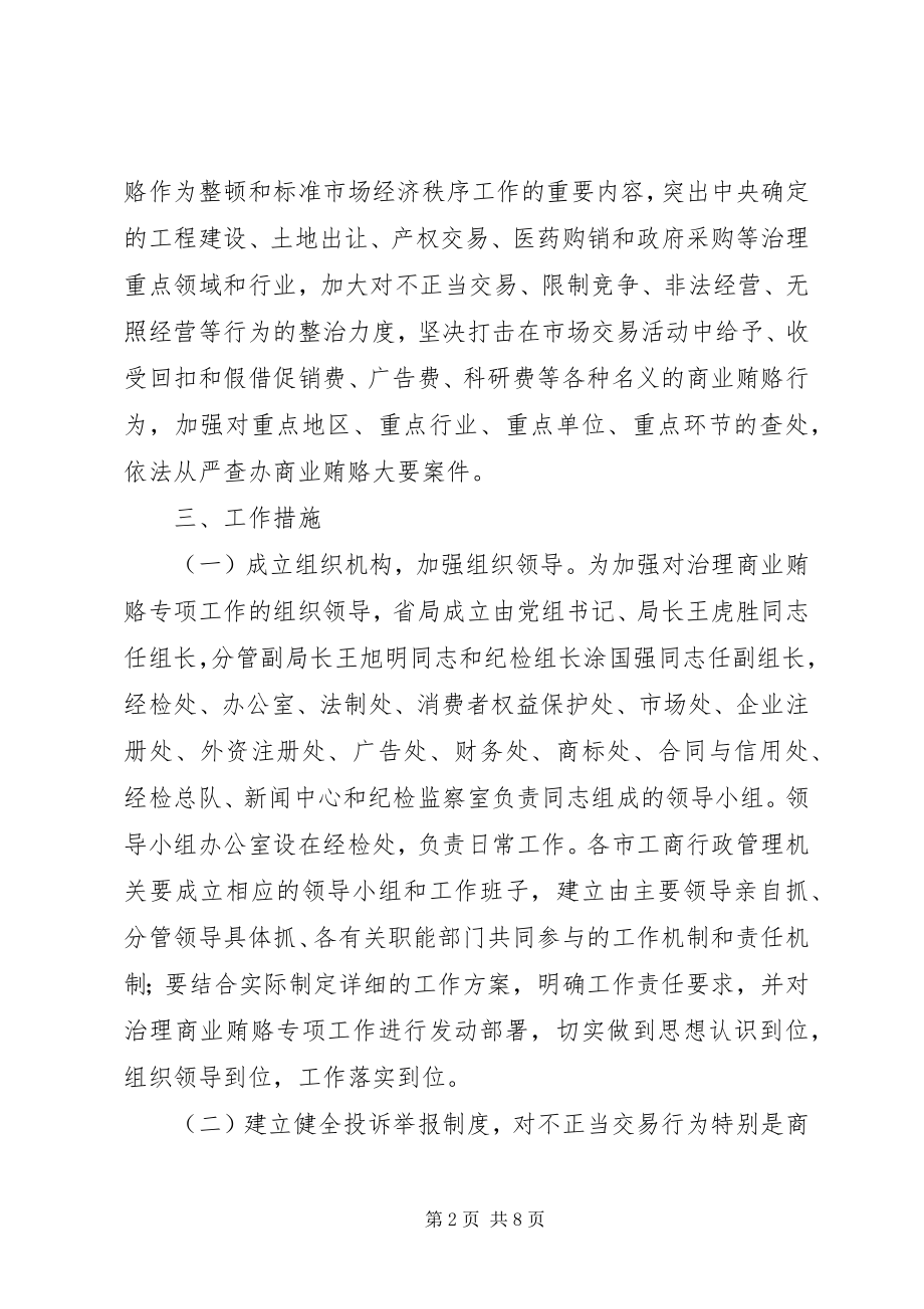 2023年XX省工商行政管理系统治理商业贿赂专项工作实施方案.docx_第2页