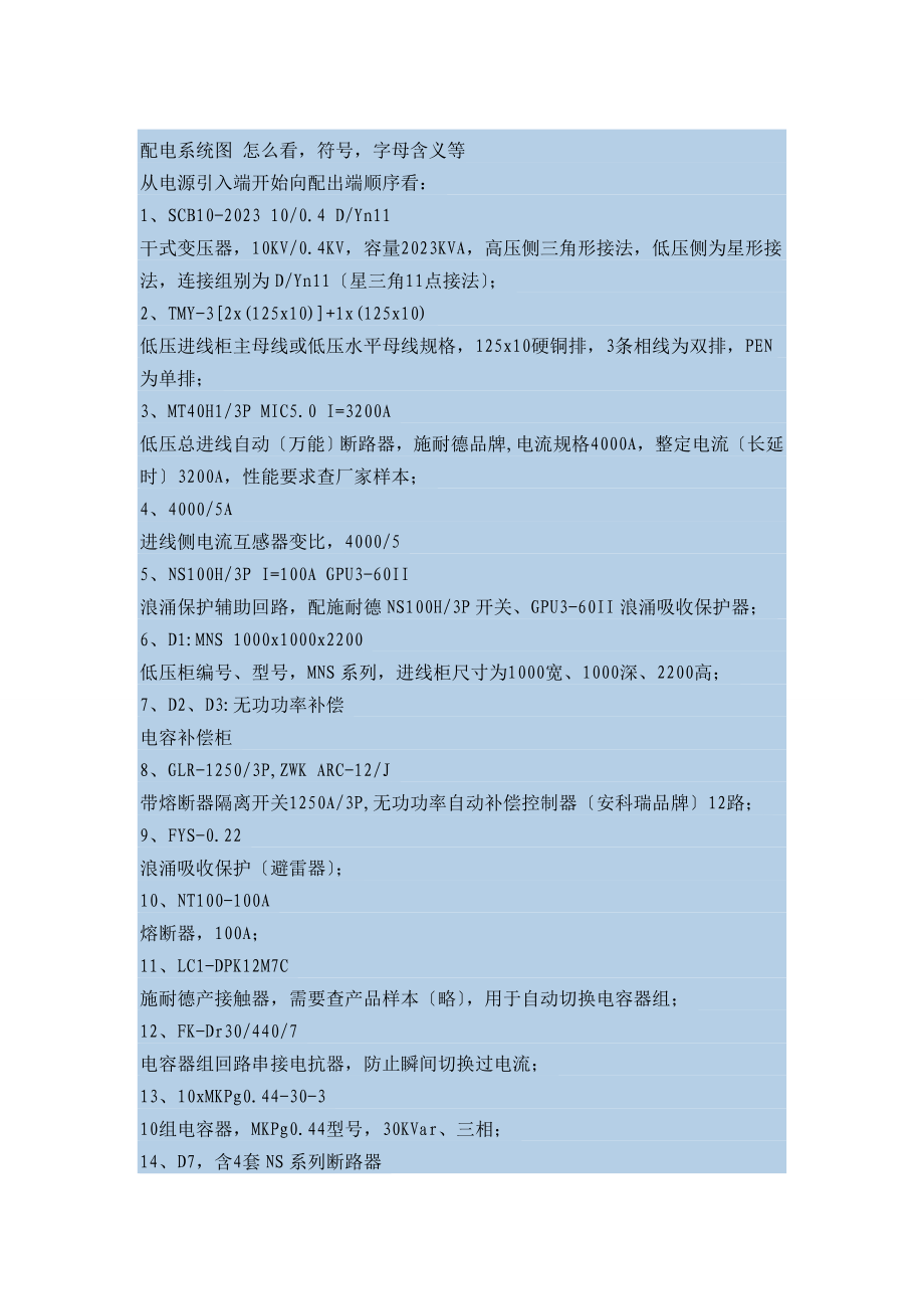 2023年配电系统图字母含义Microsoft Word 文档.doc_第1页