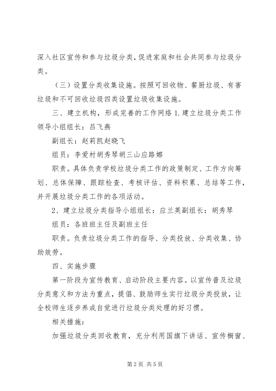 2023年杜山头小学垃圾分类实施方案.docx_第2页