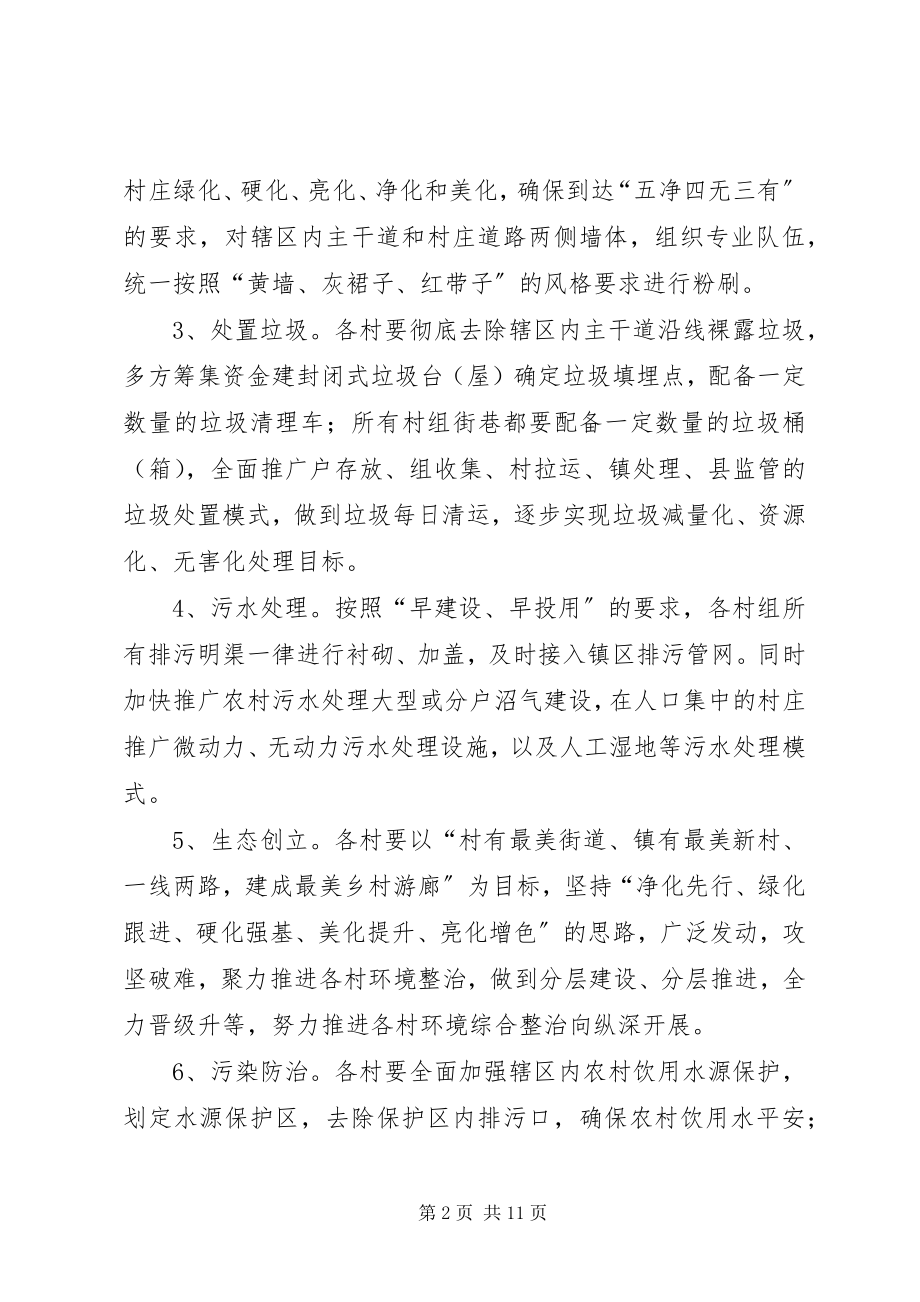 2023年环境整治责任书.docx_第2页