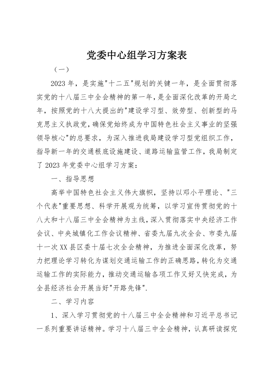 2023年党委中心组学习计划表.docx_第1页