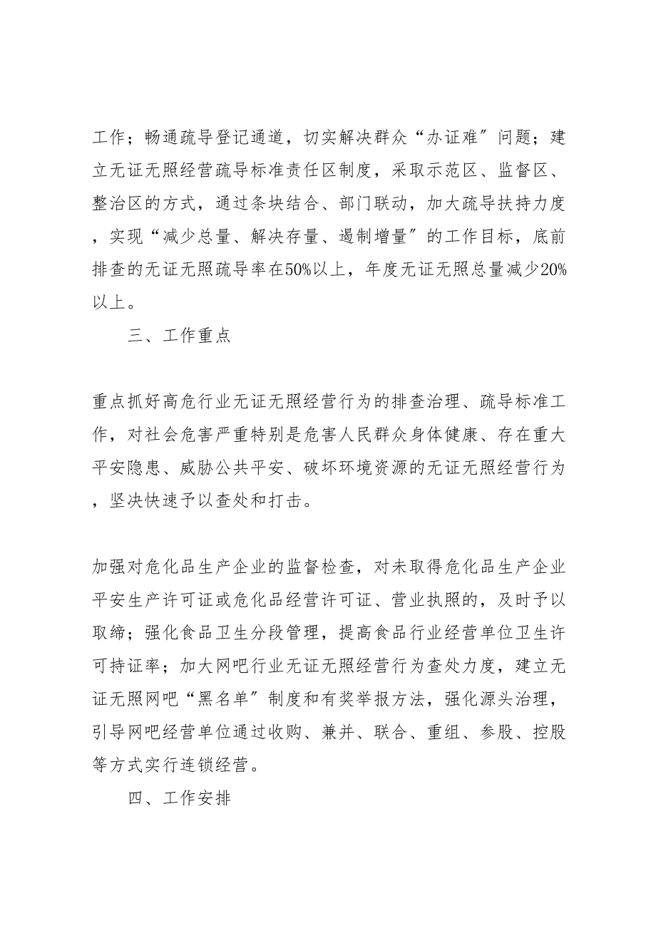 2023年镇无证无照经营疏导规范服务活动实施方案.doc_第2页