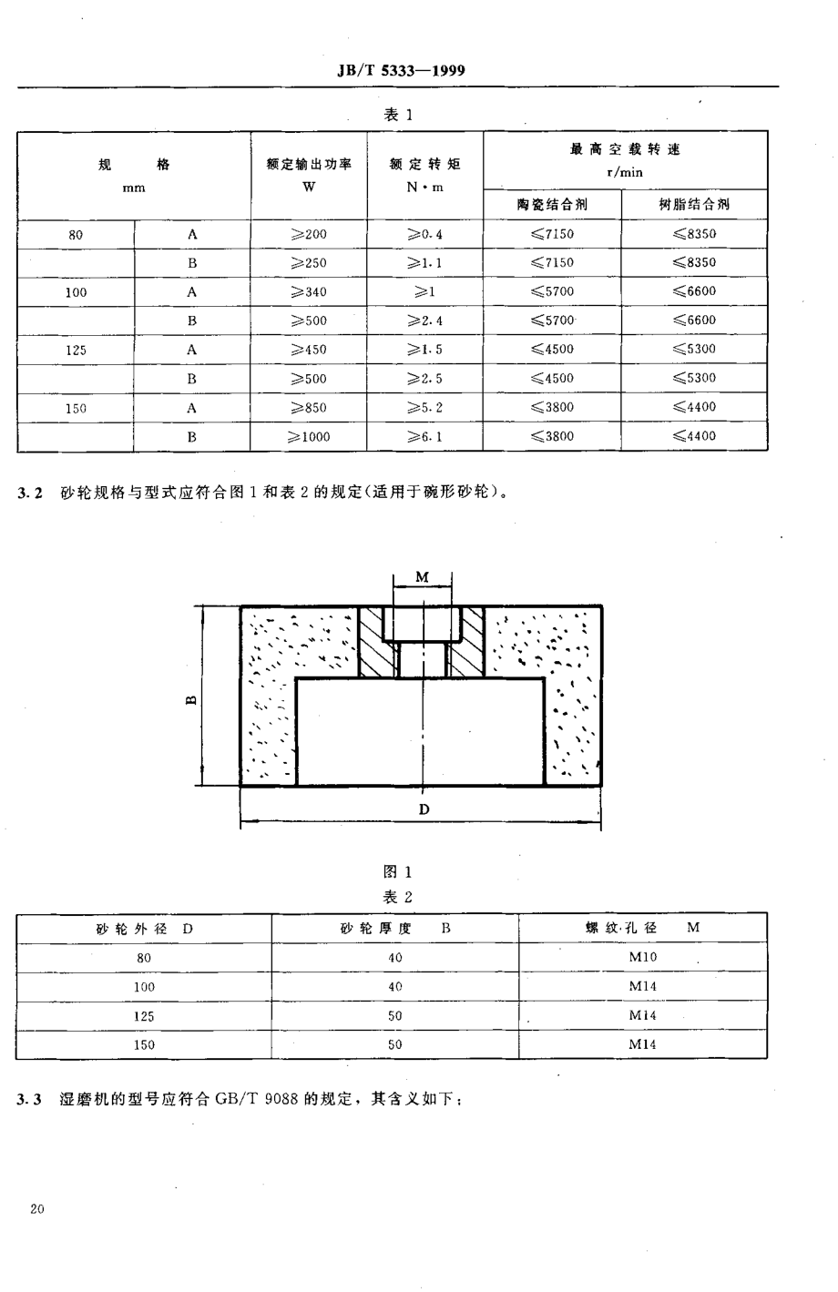 JB∕T 5333-1999 电动湿式磨光机.pdf_第3页