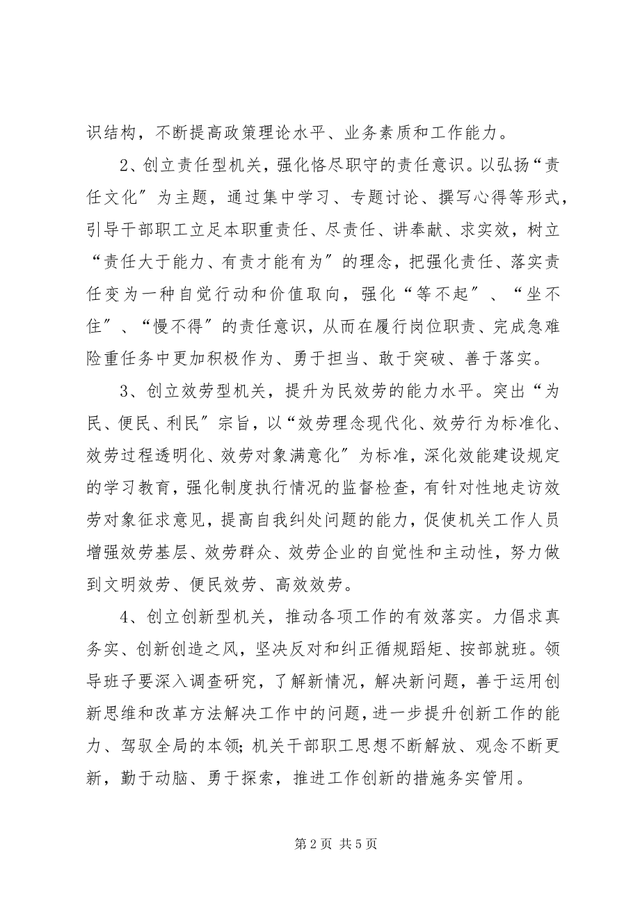 2023年开发区五型机关活动方案.docx_第2页