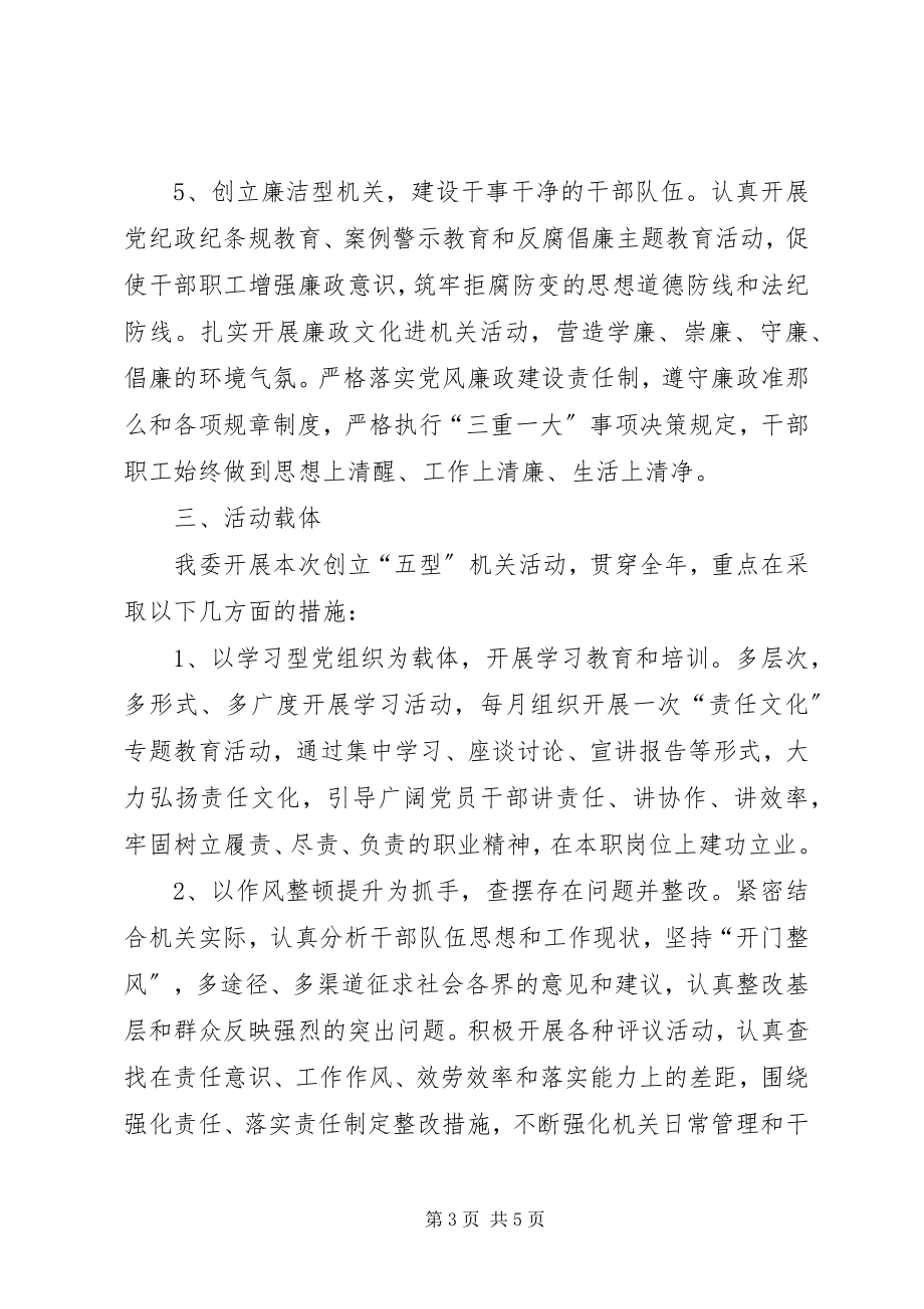 2023年开发区五型机关活动方案.docx_第3页