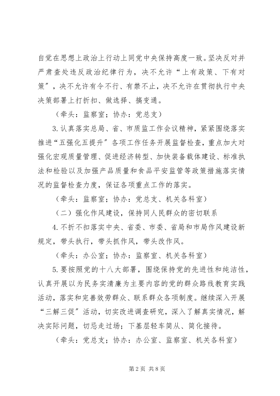 2023年质监局反腐倡廉任务分工意见.docx_第2页