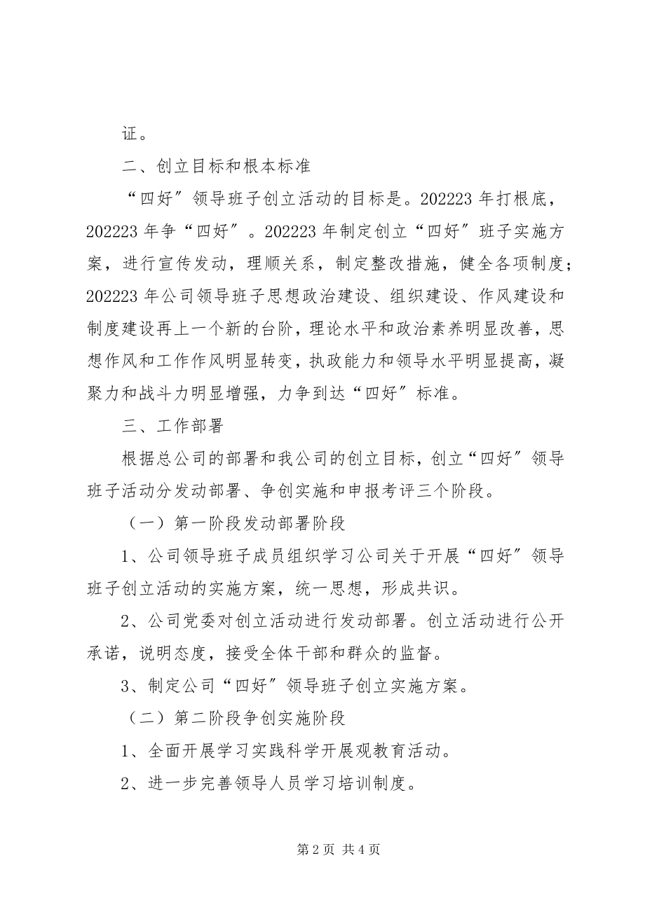 2023年企业四好领导班子创建活动实施方案.docx_第2页