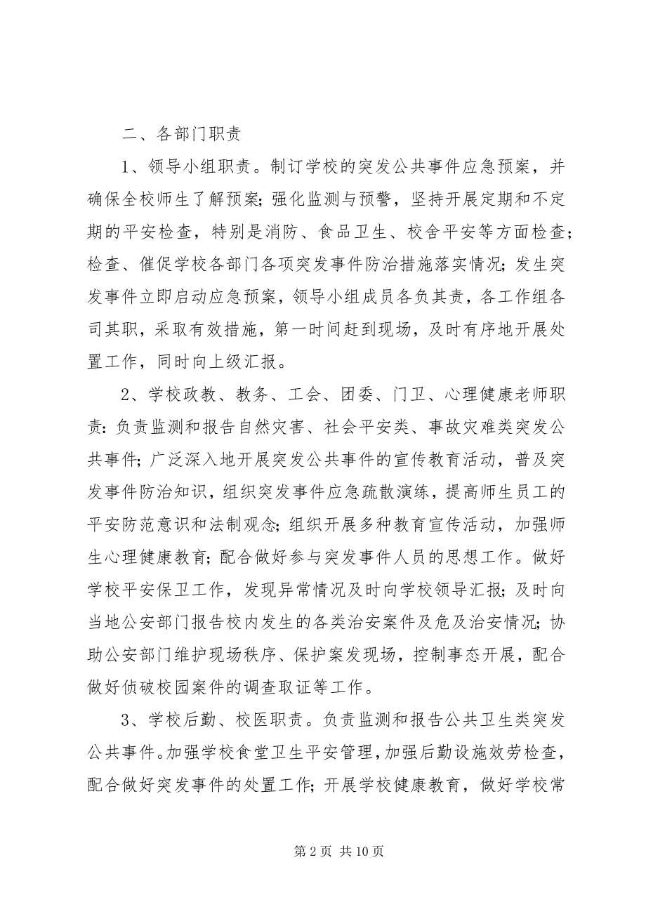 2023年旗红中学安全突发事件应急预案.docx_第2页