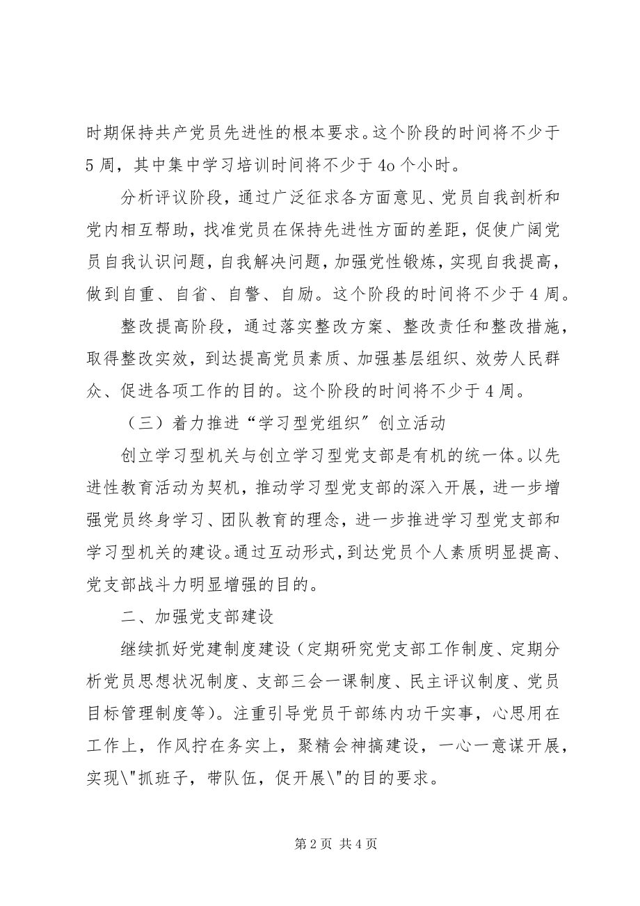 2023年卫生局年度党建工作计划.docx_第2页