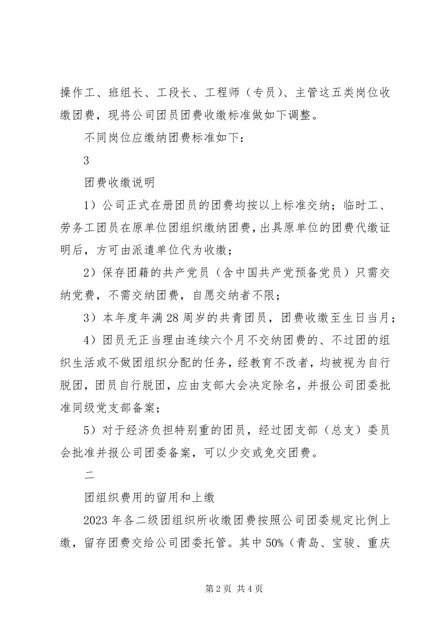 2023年共青团组织团费管理制度.docx_第2页