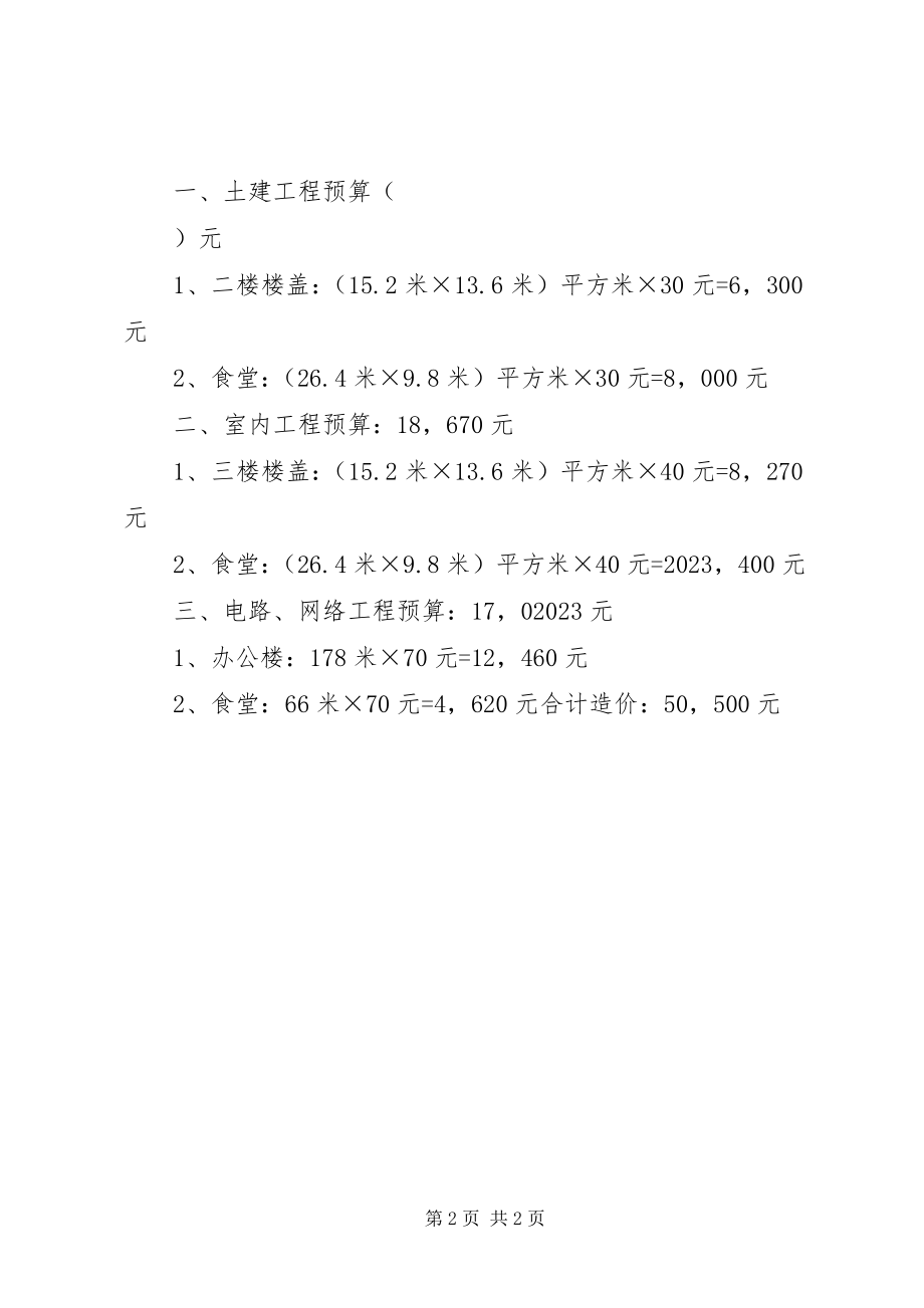 2023年补助乡垃圾场整治所需资金的请示.docx_第2页