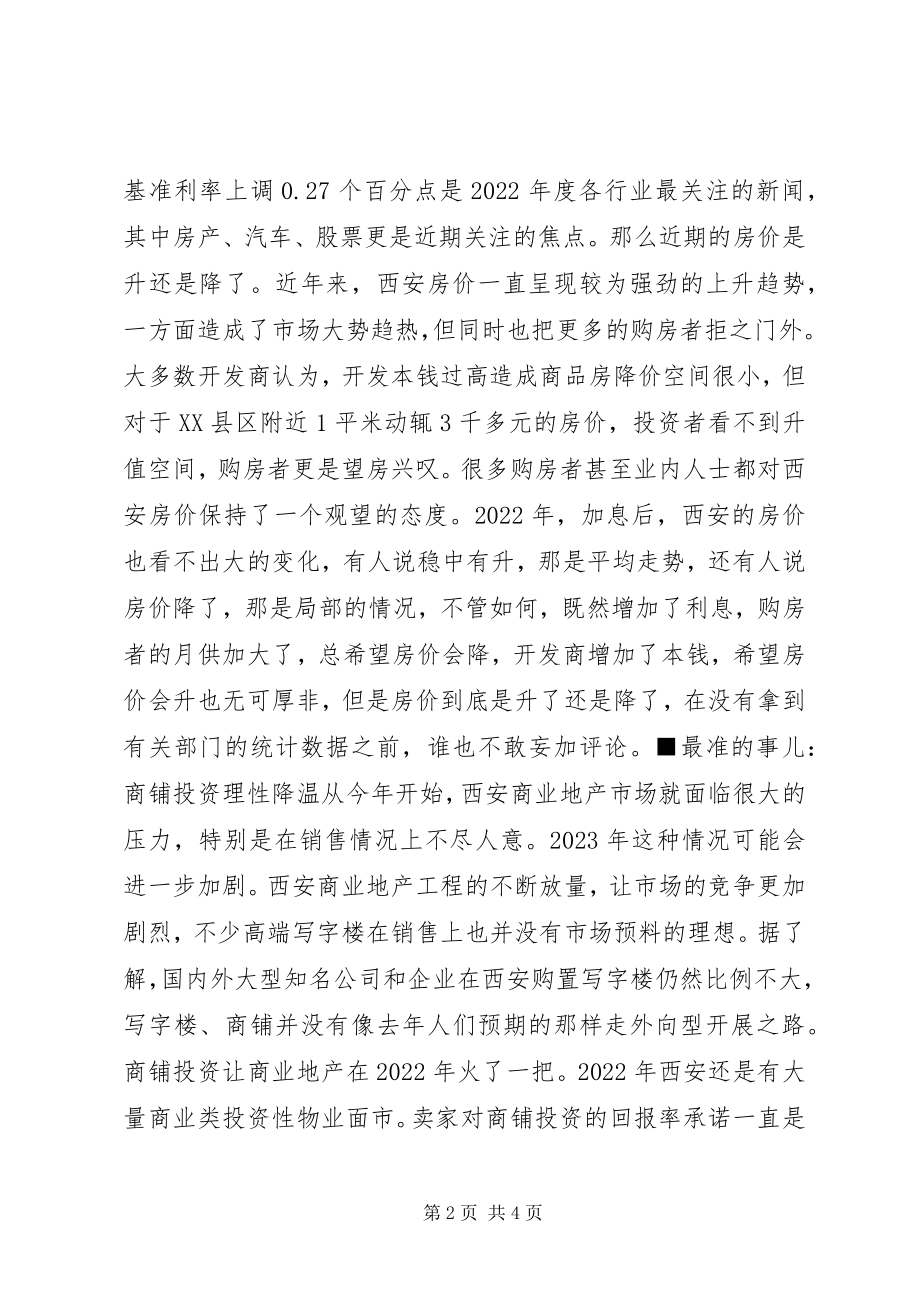 2023年房地产市场年度总结.docx_第2页