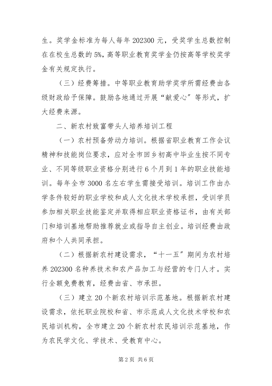 2023年职业教育五大工程方案.docx_第2页